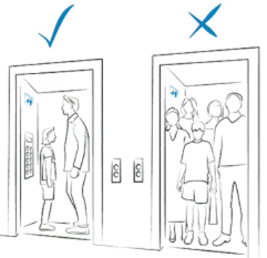 New elevator safety measures ITC 2024